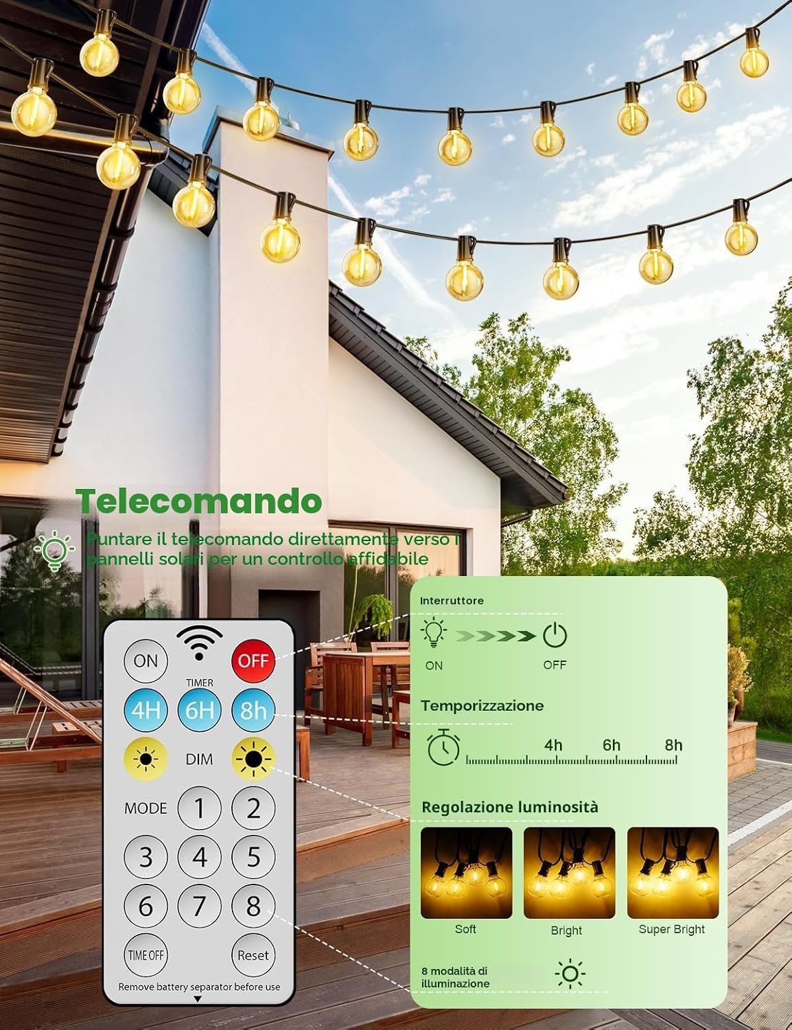 FIFlying Catena Luminosa Esterno Solare 10.45M Luci Solari da Giardino con 12+1 Lampadine LED G40 Impermeabile Luci Gazebo…