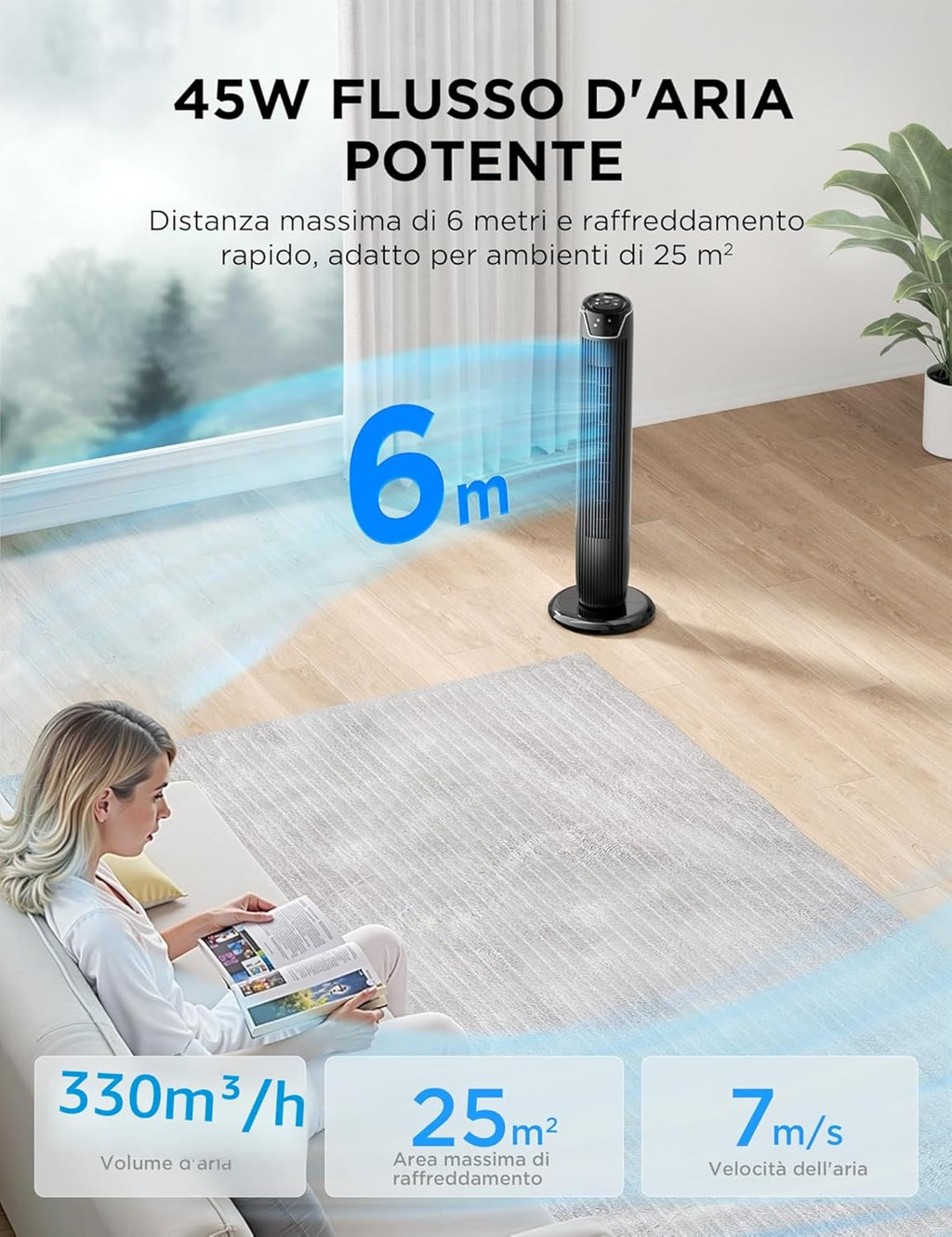 Display LED e tasti di controllo superiori del ventilatore a torre Midea per regolare la velocità.