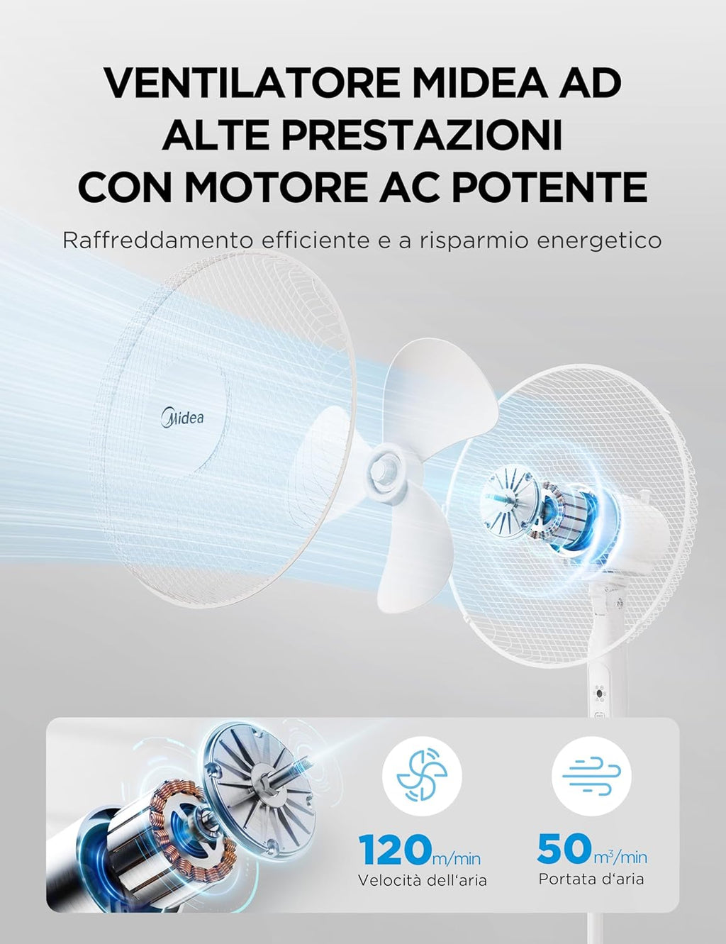 Midea MFS400M0APW0 fan in use, blowing air smoothly