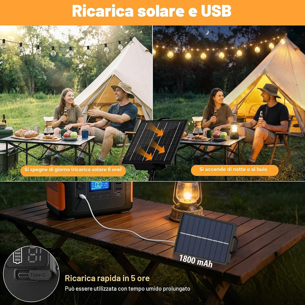 Catena Luminosa Esterno Solare 12M 14+1 G40 Lampadine LED Luci Solari per Esterni 19 Modalità Impermeabile Luci Solari Esterno…