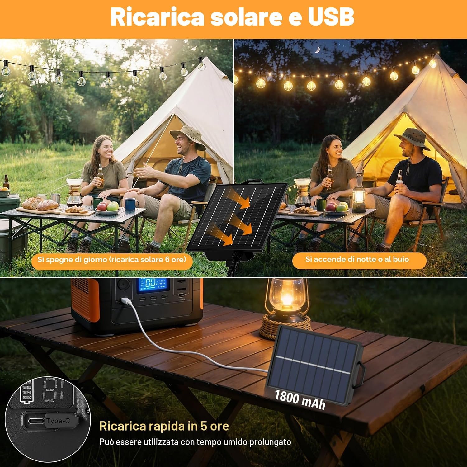 Catena Luminosa Esterno Solare 12M 14+1 G40 Lampadine LED Luci Solari per Esterni 19 Modalità Impermeabile Luci Solari Esterno…